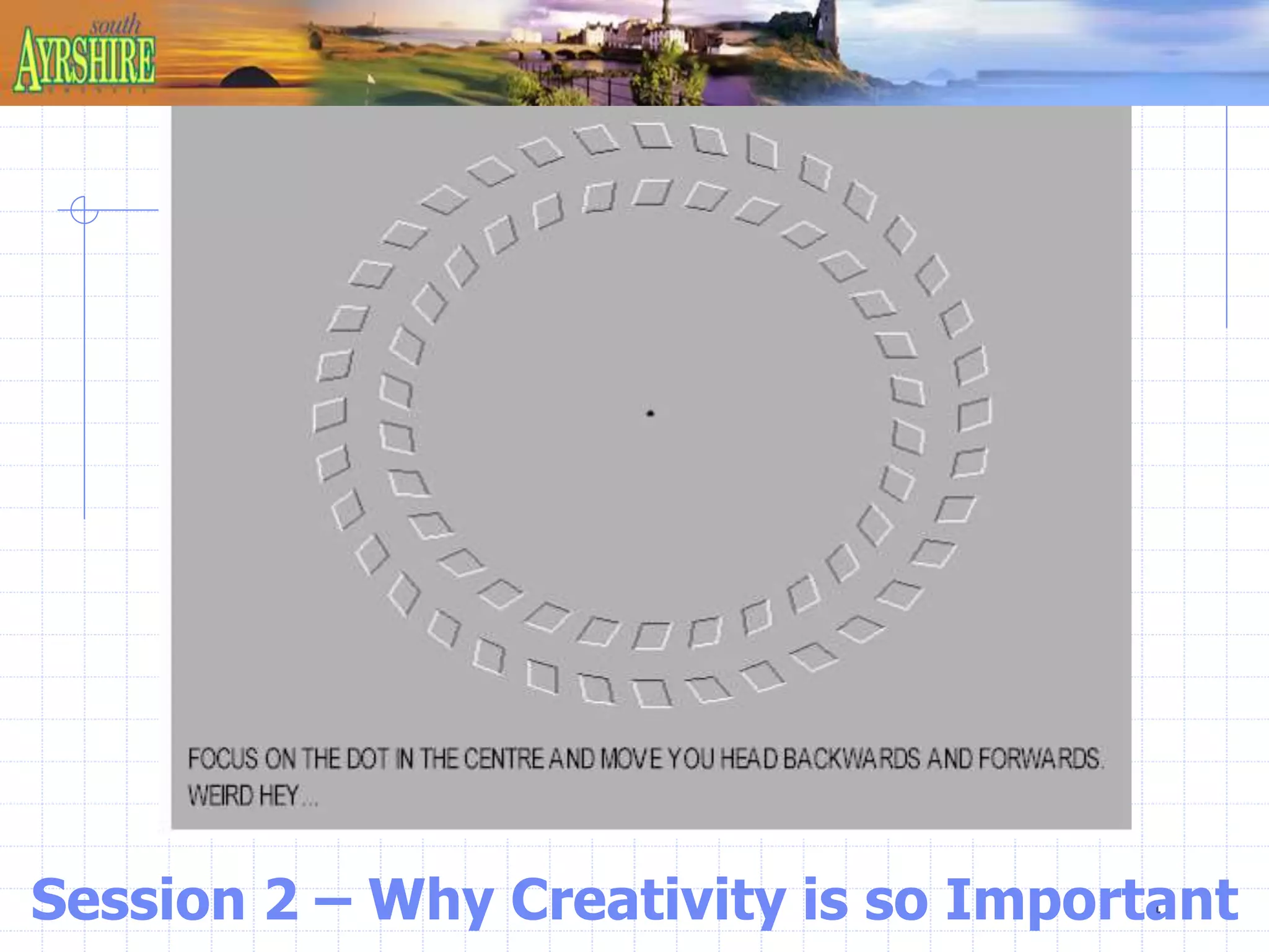 Session 2 – Why Creativity is so Importa4 nt 
 