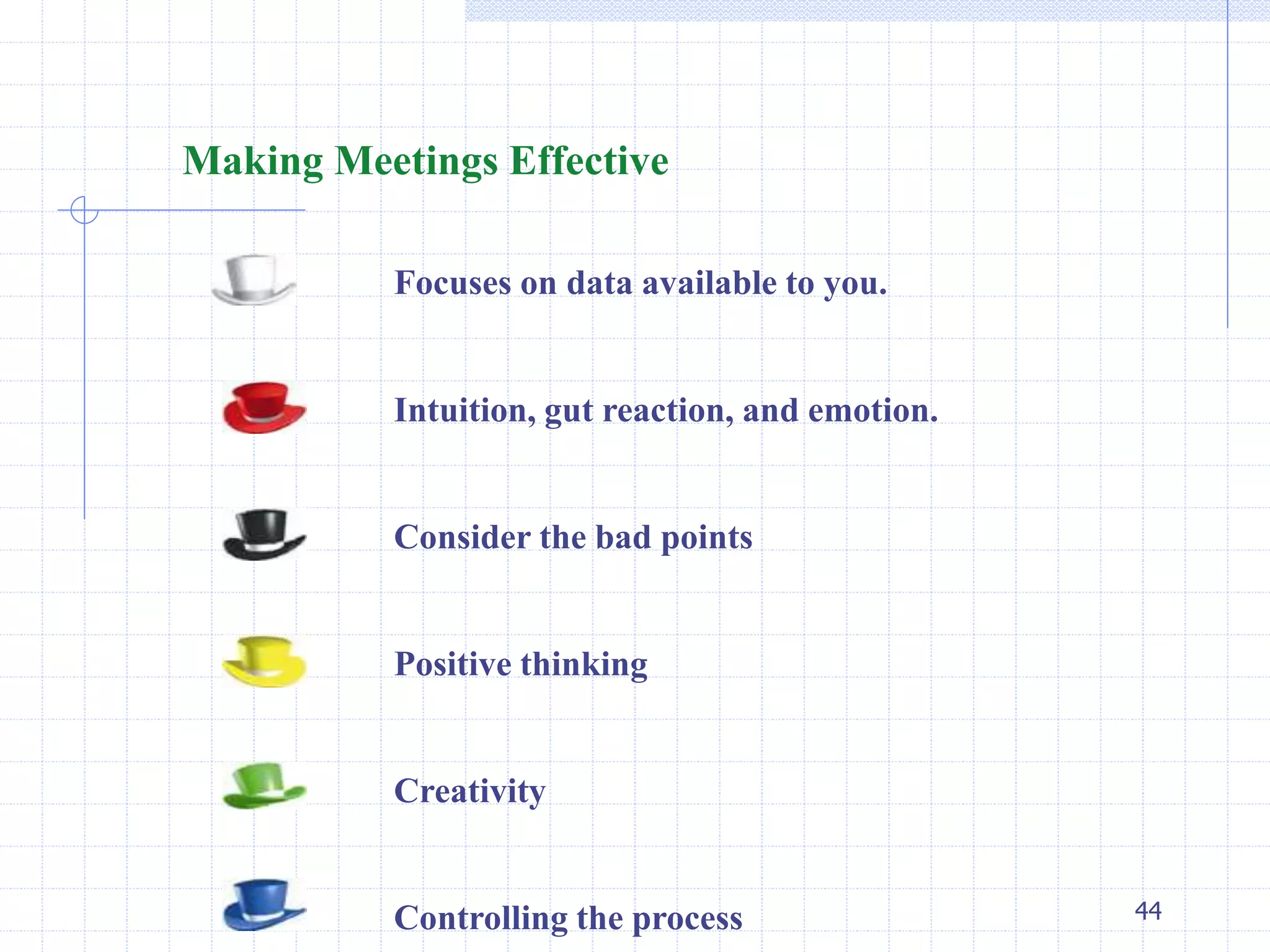 44 
Making Meetings Effective 
Focuses on data available to you. 
Intuition, gut reaction, and emotion. 
Consider the bad points 
Positive thinking 
Creativity 
Controlling the process 
 