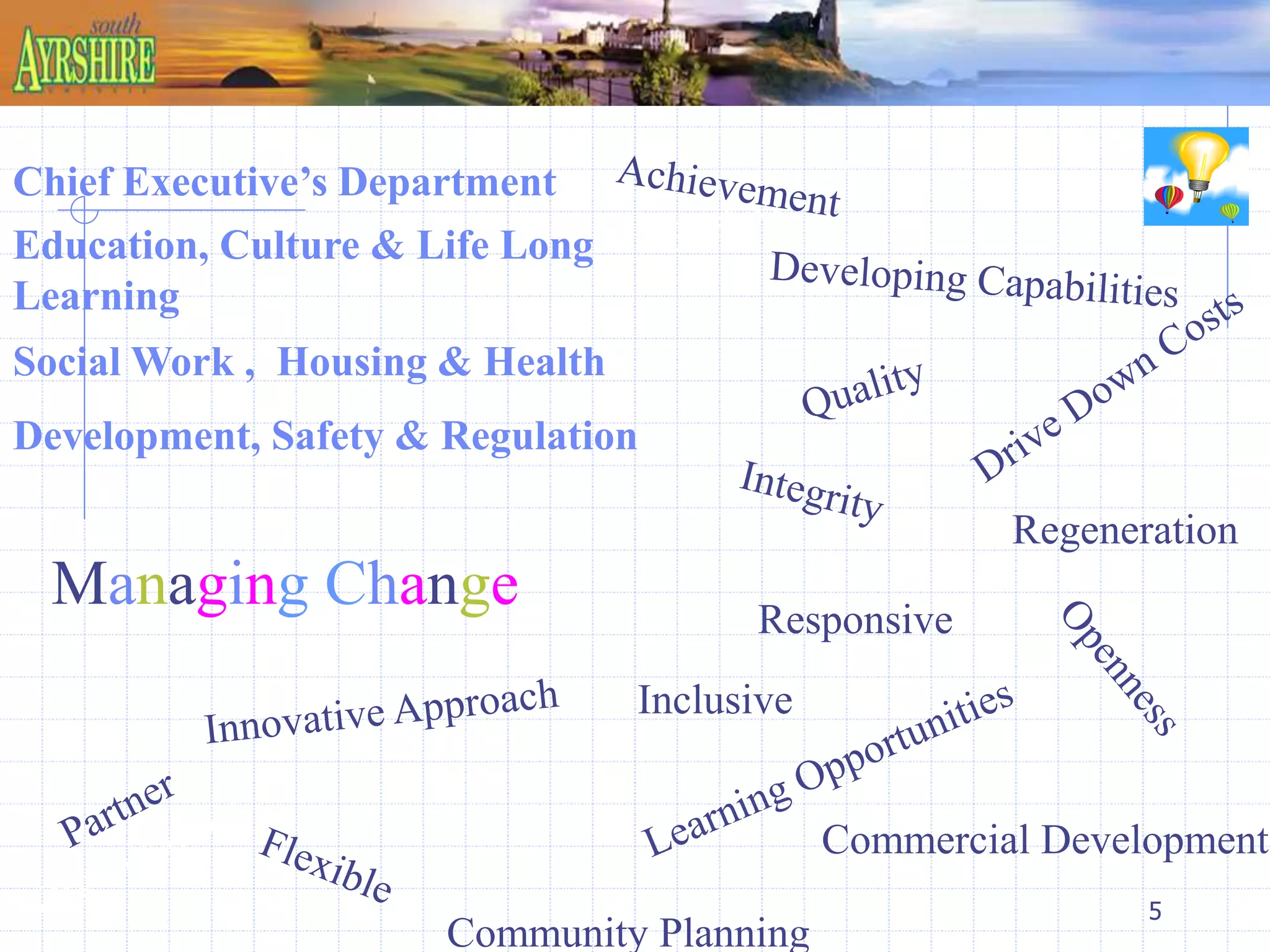 5 
Chief Executive’s Department 
Education, Culture & Life Long 
Learning 
Responsive 
Inclusive 
Regeneration 
Commercial Development 
Social Work , Housing & Health 
Development, Safety & Regulation 
Managing Change 
Community Planning 
 
