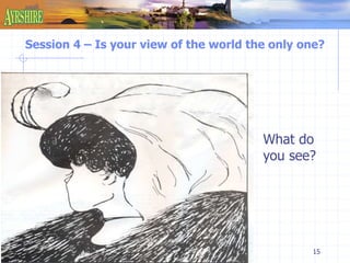 Session 4 – Is your view of the world the only one? 
What do 
you see? 
15 
 
