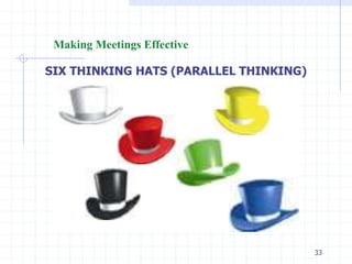 33 
Making Meetings Effective 
SIX THINKING HATS (PARALLEL THINKING) 
 