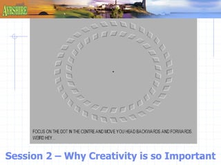 Session 2 – Why Creativity is so Importa4 nt 
 