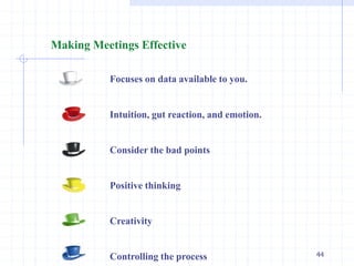 44 
Making Meetings Effective 
Focuses on data available to you. 
Intuition, gut reaction, and emotion. 
Consider the bad points 
Positive thinking 
Creativity 
Controlling the process 
 