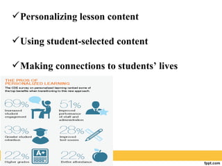 Personalizing lesson content
Using student-selected content
Making connections to students’ lives
 