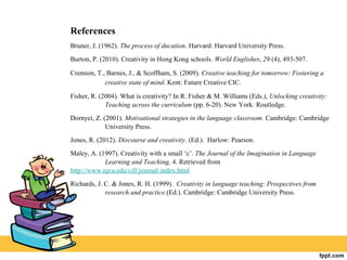 References
Bruner, J. (1962). The process of ducation. Harvard: Harvard University Press.
Burton, P. (2010). Creativity in Hong Kong schools. World Englishes, 29 (4), 493-507.
Cremion, T., Barnes, J., & Scoffham, S. (2009). Creative teaching for tomorrow: Fostering a
creative state of mind. Kent: Future Creative CIC.
Fisher, R. (2004). What is creativity? In R. Fisher & M. Williams (Eds.), Unlocking creativity:
Teaching across the curriculum (pp. 6-20). New York: Routledge.
Dornyei, Z. (2001). Motivational strategies in the language classroom. Cambridge: Cambridge
University Press.
Jones, R. (2012). Discourse and creativity. (Ed.). Harlow: Pearson.
Maley, A. (1997). Creativity with a small ‘c’. The Journal of the Imagination in Language
Learning and Teaching, 4. Retrieved from
http://www.njcu.edu/cill/journal-index.html
Richards, J. C. & Jones, R. H. (1999). Creativity in language teaching: Prospectives from
research and practice.(Ed.). Cambridge: Cambridge University Press.
 