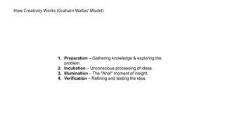 How Creativity Works (Graham Wallas’ Model)
1. Preparation – Gathering knowledge & exploring the
problem.
2. Incubation – Unconscious processing of ideas.
3. Illumination – The "Aha!" moment of insight.
4. Verification – Refining and testing the idea.
 