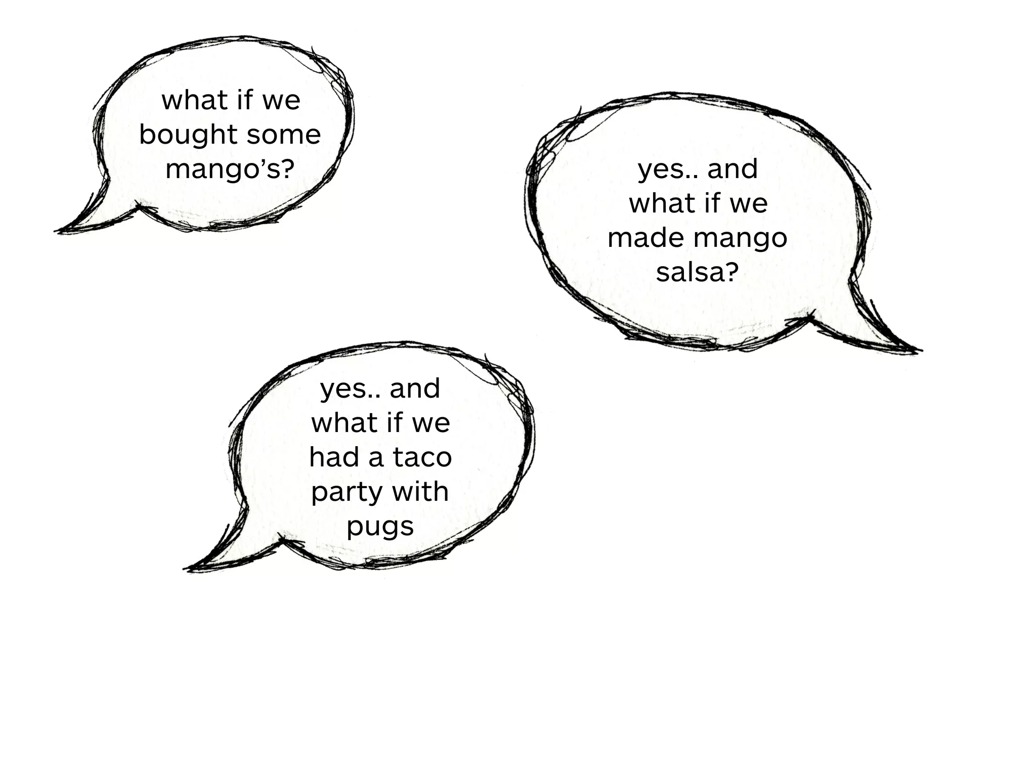 what if we
bought some
mango’s? yes.. and
what if we
made mango
salsa?
yes.. and
what if we
had a taco
party with
pugs
 