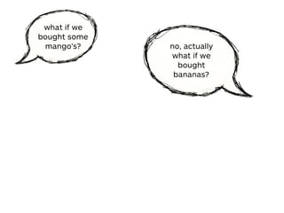 what if we
bought some
mango’s? no, actually
what if we
bought
bananas?
 