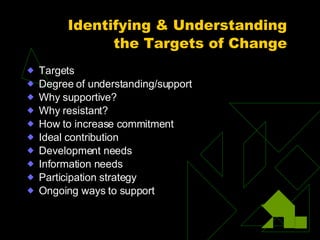 Identifying & Understanding the Targets of Change Targets Degree of understanding/support Why supportive? Why resistant? How to increase commitment Ideal contribution Development needs Information needs Participation strategy Ongoing ways to support 