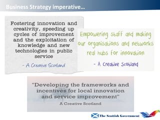 The Scottish Government
Business Strategy imperative…
 