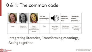 0 & 1: The common code
This	is	a	
woman’s	face	
face
Això	es	la	
cara	d’una	
dona
“hair	style,	
clothes,	
jewellery…”
Image Categories:
 
face/woman
Facial	
recognition:	
expressions	and	
feelings
Text Speech	and	
synthesized	
voice


Translations
 
(i.e.	Catalan)
Cultural	
Relevance	and	
Meaning
Integrating	literacies,	Transforming	meanings,	
 
Acting	together	
Source: Ray Gallon & Neus Lorenzo,
 
The Transformation Society (2018)
 