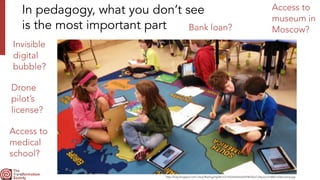 In pedagogy, what you don’t see
 
is the most important part
http://4.bp.blogspot.com/-xtsqCRqsYyg/VgDB-V-D-lI/AAAAAAAAAFM/2GvCi2dyJno/s1600/collaborative.jpg
Bank loan?
Drone
pilot’s
license?
Access to
medical
school?
Access to
museum in
Moscow?
Invisible
digital
bubble?
 