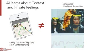 AI learns about Context
 
and Private feelings
 
H/H & H/M
 
Emotional Recognition
http://1u88jj3r4db2x4txp44yqfj1.wpengine.netdna-cdn.com/wp-
content/uploads/2014/07/placeus.jpg
Using	Data	and	Big	Data	


From	Context	sensing
≠
 