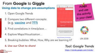From Google to Giggle
Using data to change pre-assumptions
https://trends.google.com/trends/explore	
1. Open Google Trends


2. Compare two different concepts:
 
(e.g. vaccine and ???)


3. Find correlations in time/place…


4. Explore Maps/Visualization…


5. Breaking bubbles: What, How, Why are we learning it?


6. Use our Chat to share!
Adapt


and use


this activity
 
in your class!
SDG


UN 2030
Tool: Google Trends


https://trends.google.com/trends/


 