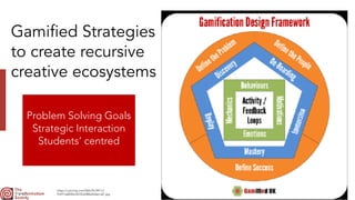 Gamified Strategies
 
to create recursive
creative ecosystems
https://i.pinimg.com/564x/9c/49/1c/
9c491c66050c44232afd86c0afae1a67.jpg
 
Problem Solving Goals
 
Strategic Interaction
 
Students’ centred


 