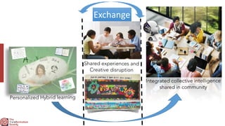 Integrated collective intelligence
 
shared in community
Shared experiences and
 
Creative disruption
Exchange
Personalized Hybrid learning
 