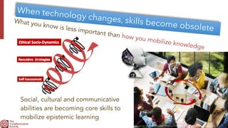 When technology changes, skills become obsolete
Social, cultural and communicative
abilities are becoming core skills to
mobilize epistemic learning
https://st2.depositphotos.com/3591429/8629/i/950/depositphotos_86295602-stock-photo-group-of-diverse-people-working.jpg
What you know is less important than how you mobilize knowledge
 