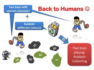 Two boys with
   Two robo-
vacuum cleanears
   cleanears           Back to Humans 

             Rubbish
       (different colours)




                                 Two boys
                                  playing:
                                  Rubbish
                                 Collecting
 