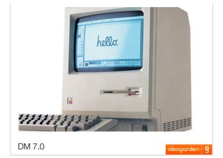 Creativity In Direct Marketing