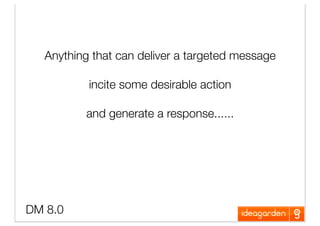 Creativity In Direct Marketing