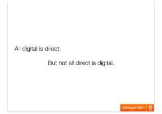 Creativity In Direct Marketing