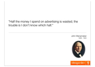 Creativity In Direct Marketing