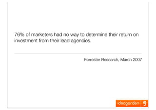 Creativity In Direct Marketing