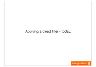 Creativity In Direct Marketing