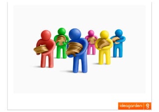 Creativity In Direct Marketing