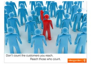 Creativity In Direct Marketing