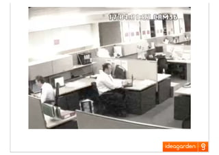 Creativity In Direct Marketing