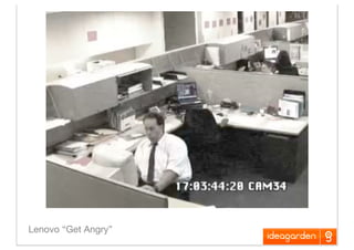 Creativity In Direct Marketing