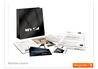 Creativity In Direct Marketing