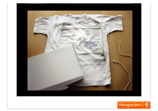 Creativity In Direct Marketing