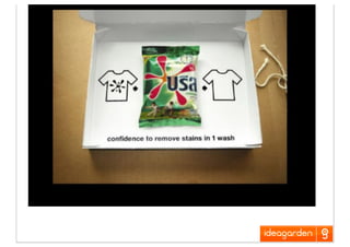 Creativity In Direct Marketing