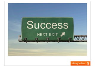 Creativity In Direct Marketing