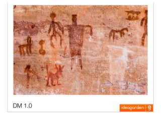 Creativity In Direct Marketing