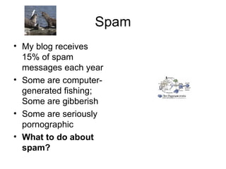 Spam My blog receives  15% of spam messages each year Some are computer-generated fishing; Some are gibberish Some are seriously pornographic What to do about spam? 