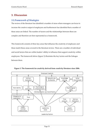 Graeme Kiyoto-Ward                                                                Research Report




3. Discussion
3.1. Framework of Strategies
The review of the literature has identified a number of areas where managers can focus to

increase the creative output of employees and furthermore has identified that a number of

these areas are linked. The number of factors and the relationships between these are

complex and therefore are best represented as a framework.



This framework consists of three key areas that influence the creativity of employees and

these match those areas covered in the literature review. There are a number of individual

and social factors that are within leaders’ ability to influence that support creativity within

employees. The framework below (figure 3) illustrates the key factors and the linkages

between them.



   Figure 3. The framework for creativity derived from creativity literature since 2006.




                                             Page 31
 