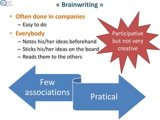 Creativity theory and practice | PPTX