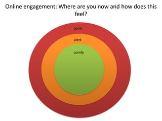 Online engagement: Where are you now and how does this
feel?
panicalert
panic
alert
comfy
 