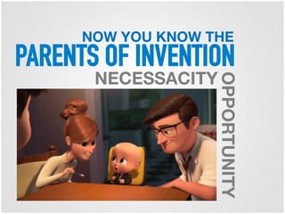 PARENTS OF INVENTION
NECESSACITY
OPPORTUNITY
NOW YOU KNOW THE
 