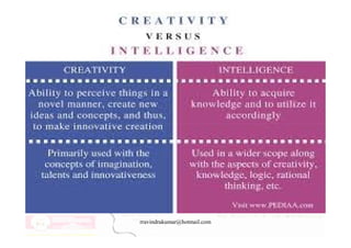 rravindrakumar@hotmail.com
 