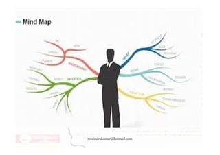 rravindrakumar@hotmail.com
 