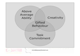 rravindrakumar@hotmail.com
 