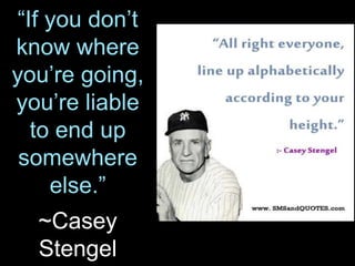 “If you don’t
know where
you’re going,
you’re liable
to end up
somewhere
else.”
~Casey
Stengel
 