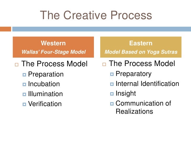 Creativity Across Cultures