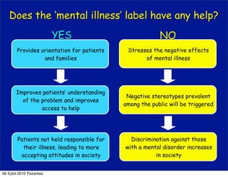 Does the ‘mental illness’ label have any help?
                          YES                            NO
        Provides orientation for patients    Stresses the negative effects
                  and families                     of mental illness




       Improves patients’ understanding
                                             Negative stereotypes prevalent
         of the problem and improves
                                            among the public will be triggered
                access to help




        Patients not held responsible for     Discrimination against those
          their illness, leading to more    with a mental disorder increases
         accepting attitudes in society                in society


06 Eylül 2010 Pazartesi
 