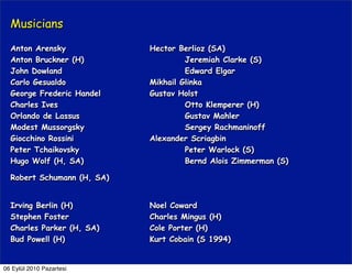 Musicians

  Anton Arensky             Hector Berlioz (SA)
  Anton Bruckner (H)                 Jeremiah Clarke (S)
  John Dowland                       Edward Elgar
  Carlo Gesualdo            Mikhail Glinka
  George Frederic Handel    Gustav Holst
  Charles Ives                       Otto Klemperer (H)
  Orlando de Lassus                  Gustav Mahler
  Modest Mussorgsky                  Sergey Rachmaninoff
  Giocchino Rossini         Alexander Scriagbin
  Peter Tchaikovsky                  Peter Warlock (S)
  Hugo Wolf (H, SA)                  Bernd Alois Zimmerman (S)

  Robert Schumann (H, SA)


  Irving Berlin (H)         Noel Coward
  Stephen Foster            Charles Mingus (H)
  Charles Parker (H, SA)    Cole Porter (H)
  Bud Powell (H)            Kurt Cobain (S 1994)


06 Eylül 2010 Pazartesi
 