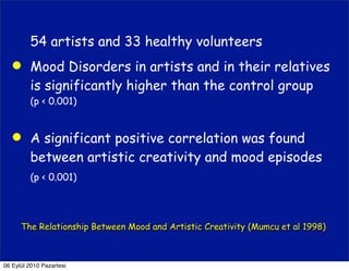 54 artists and 33 healthy volunteers
    Mood Disorders in artists and in their relatives
     is significantly higher than the control group
         (p < 0.001)


    A significant positive correlation was found
     between artistic creativity and mood episodes
         (p < 0.001)




      The Relationship Between Mood and Artistic Creativity (Mumcu et al 1998)



06 Eylül 2010 Pazartesi
 